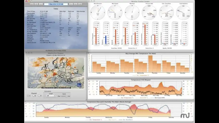 Weather station software Weather station software