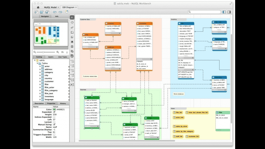 Mysql Workbench