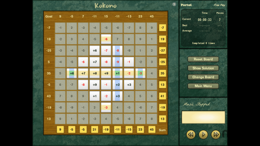 Kokono for Mac - review, screenshots