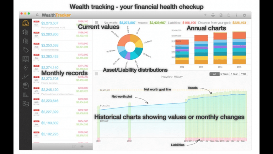 Wealth Tracker for Mac - review, screenshots
