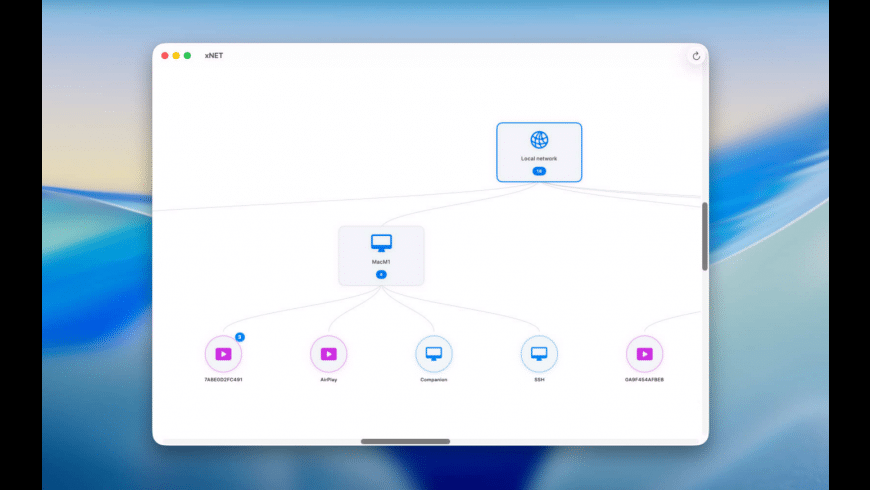 xNET for Mac - review, screenshots