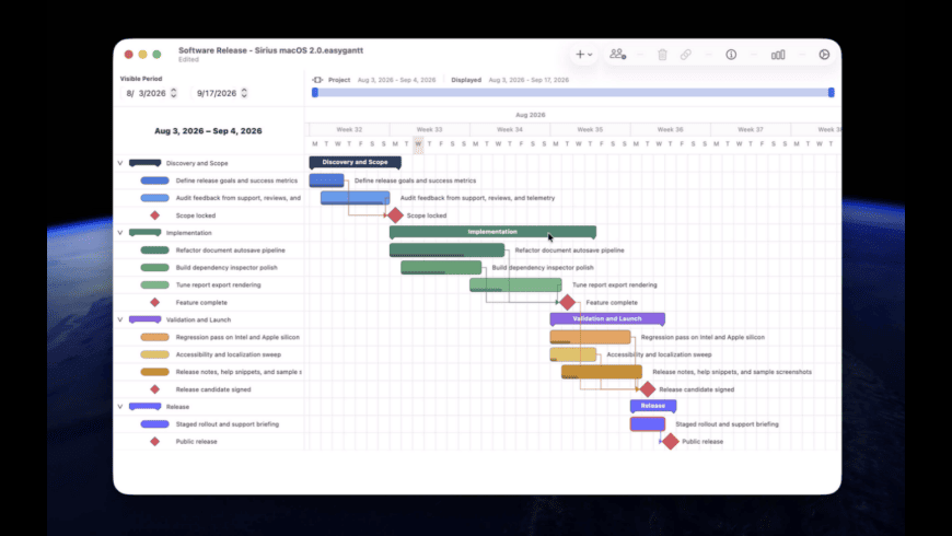 EasyGantt for Mac - review, screenshots