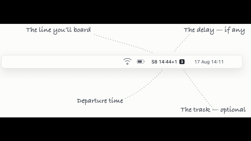 Perron for Mac - review, screenshots