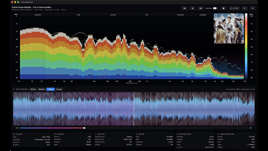 Local Music Organizer for Mac - review, screenshots
