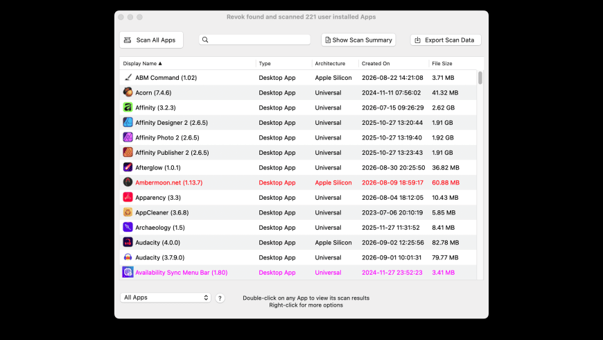 Revok for Mac - review, screenshots