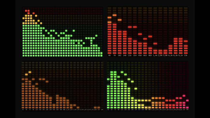 SpectrumViz for Mac - review, screenshots
