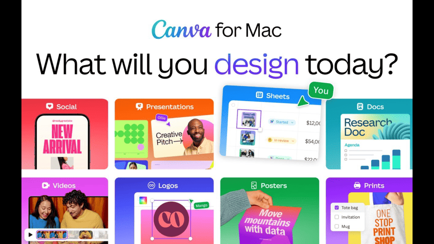 Canva for Mac - review, screenshots