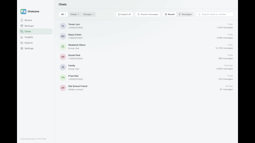 Chatcove for Mac - review, screenshots