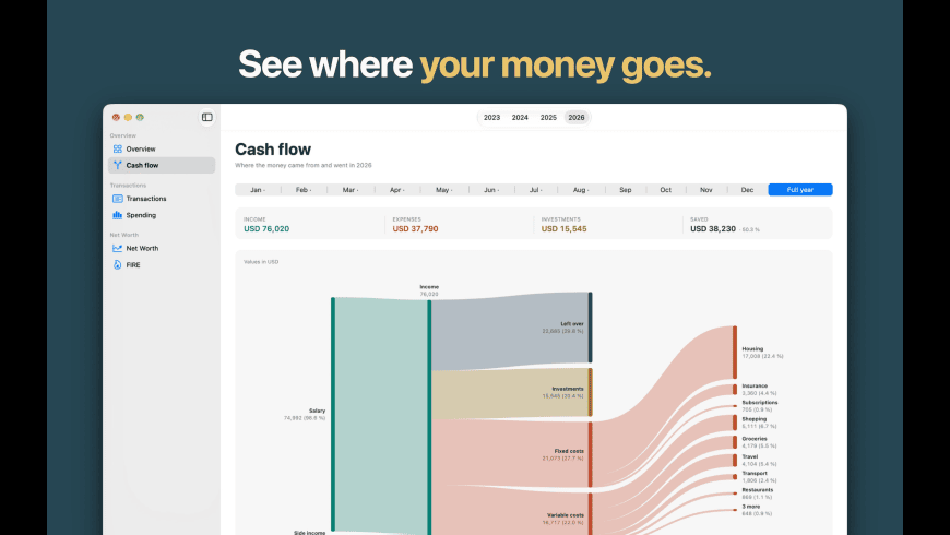 Parendi for Mac - review, screenshots