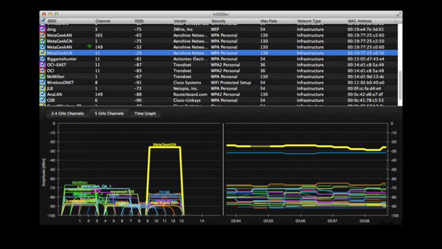 Metageek inssider free download Metageek inssider free download