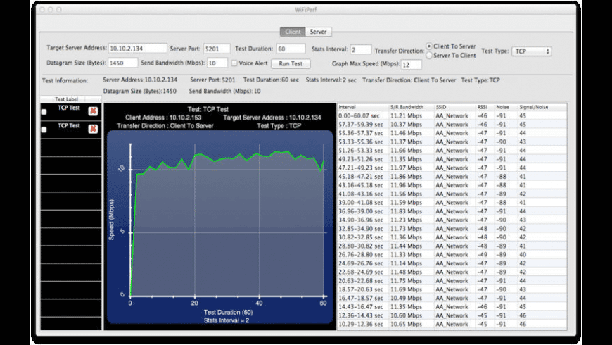 Perf Tool For Mac Perf Tool For Mac