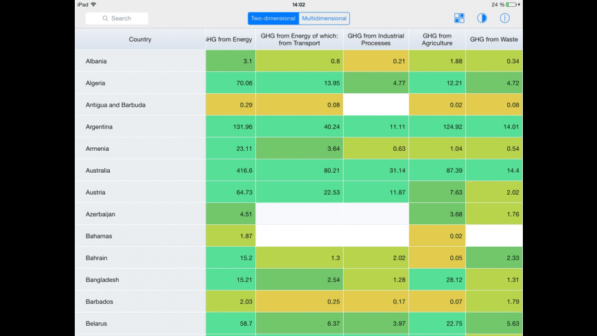 Download Rstudio For Mac Download Rstudio For Mac