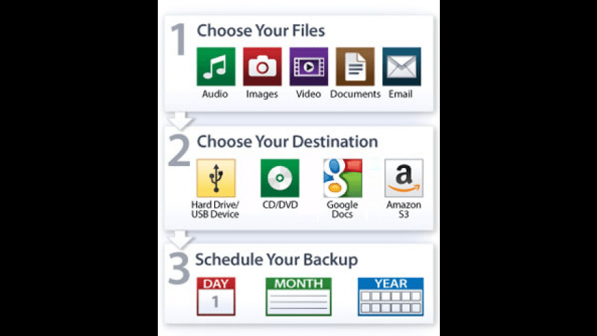 Filefort Download FileFort for Mac | MacUpdate
