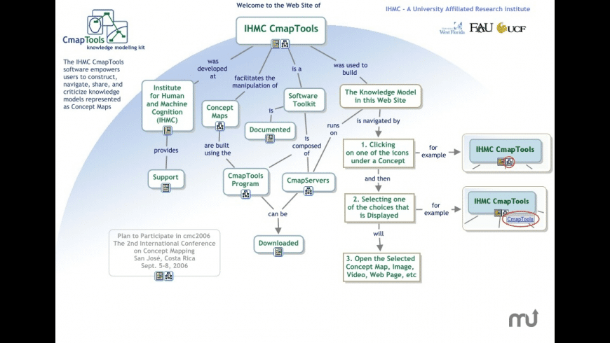 Concept map free download mac version Concept map free download mac version
