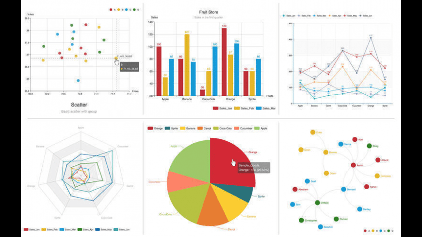 Tygraph Download TYGraph for Mac | MacUpdate